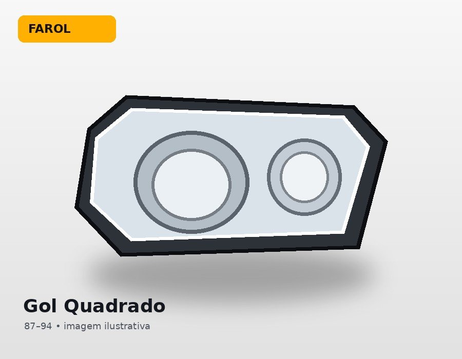 Farol dianteiro Gol Quadrado – lado direito para Volkswagen Gol Quadrado