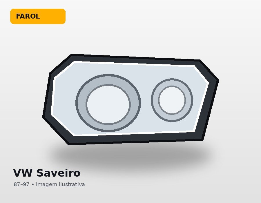 Par de faróis Volkswagen Saveiro para Volkswagen Saveiro de 1987 a 1997