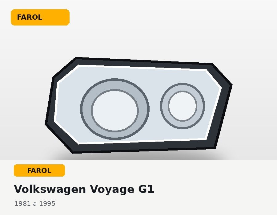 Par de faróis Volkswagen Voyage G1 para Volkswagen Voyage G1 de 1981 a 1995