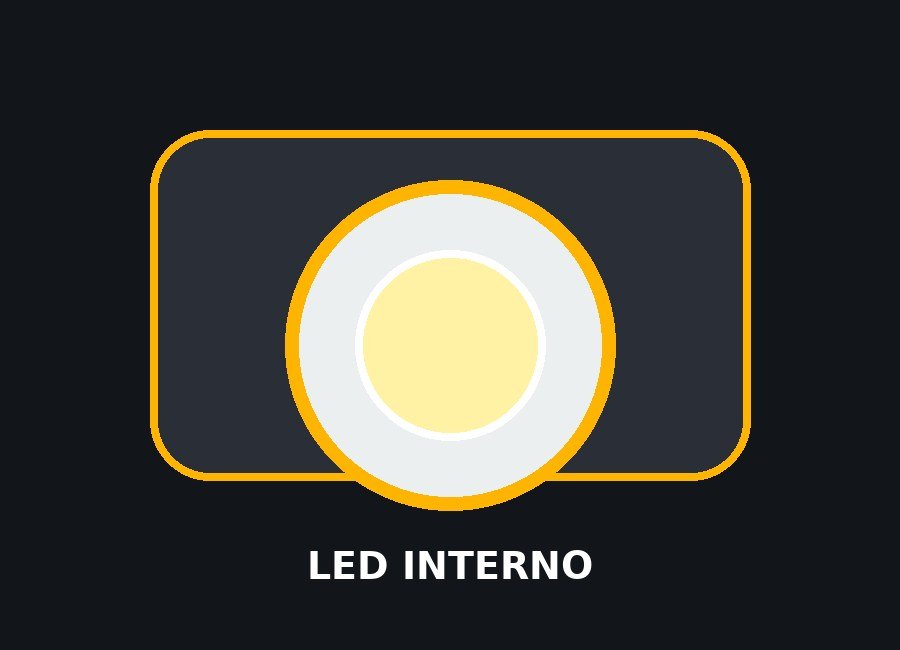 Kit LED interno universal