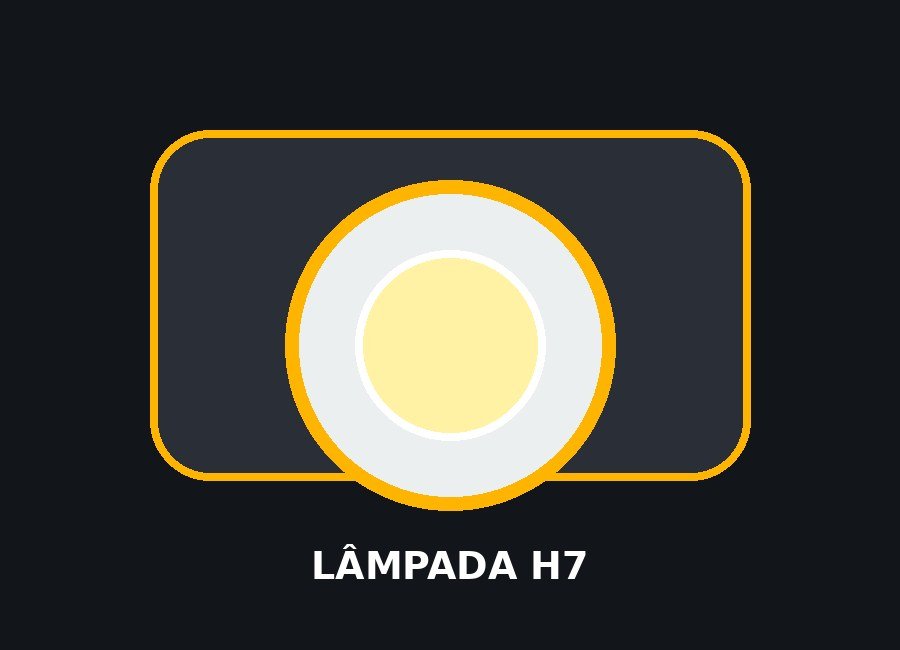 Lâmpada halógena H7 12V